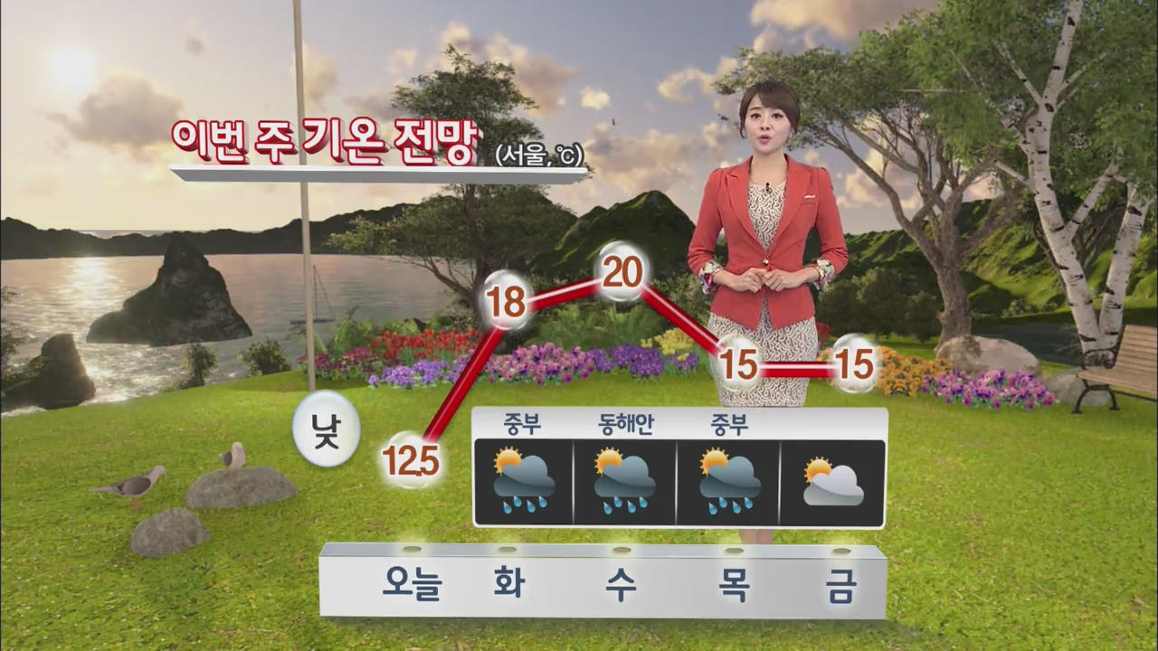 내일 중부지방 비…내일 서울 낮기온 18도