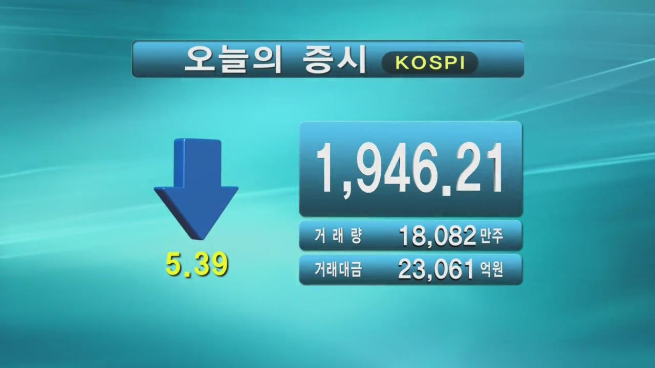 코스피 1,946.21 코스닥 564.59