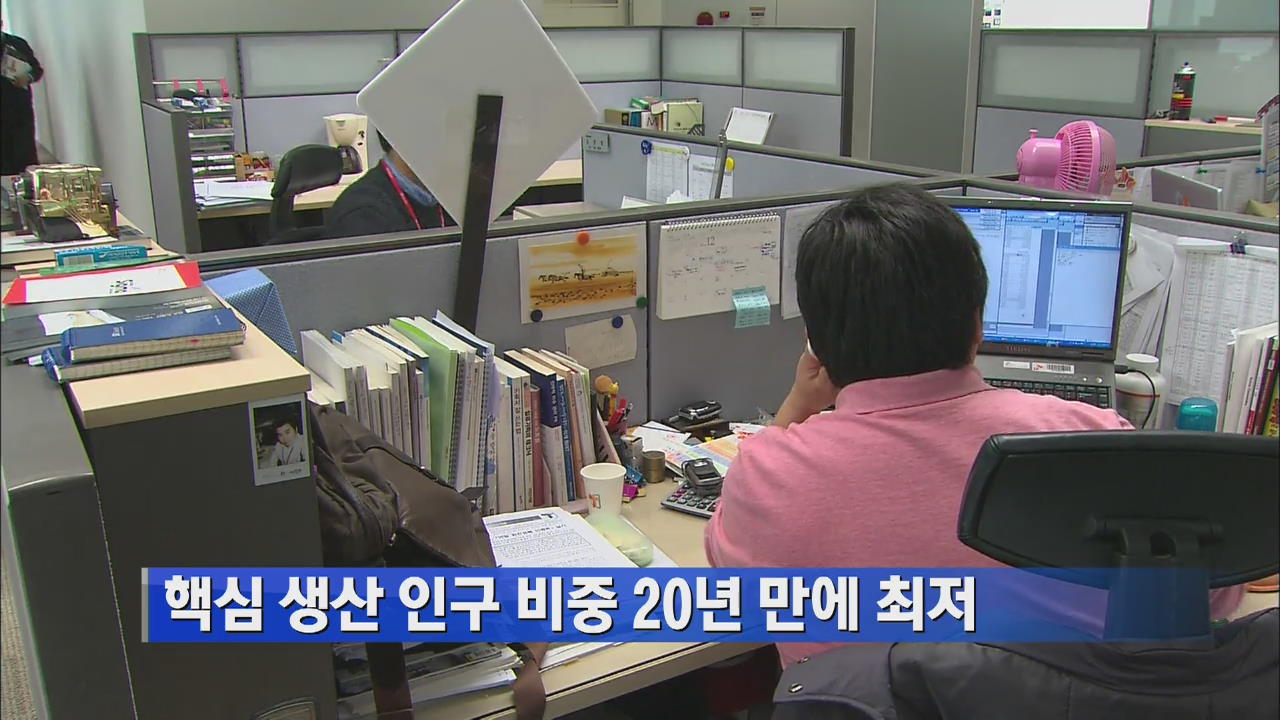 핵심 생산 인구 비중 20년 만에 최저