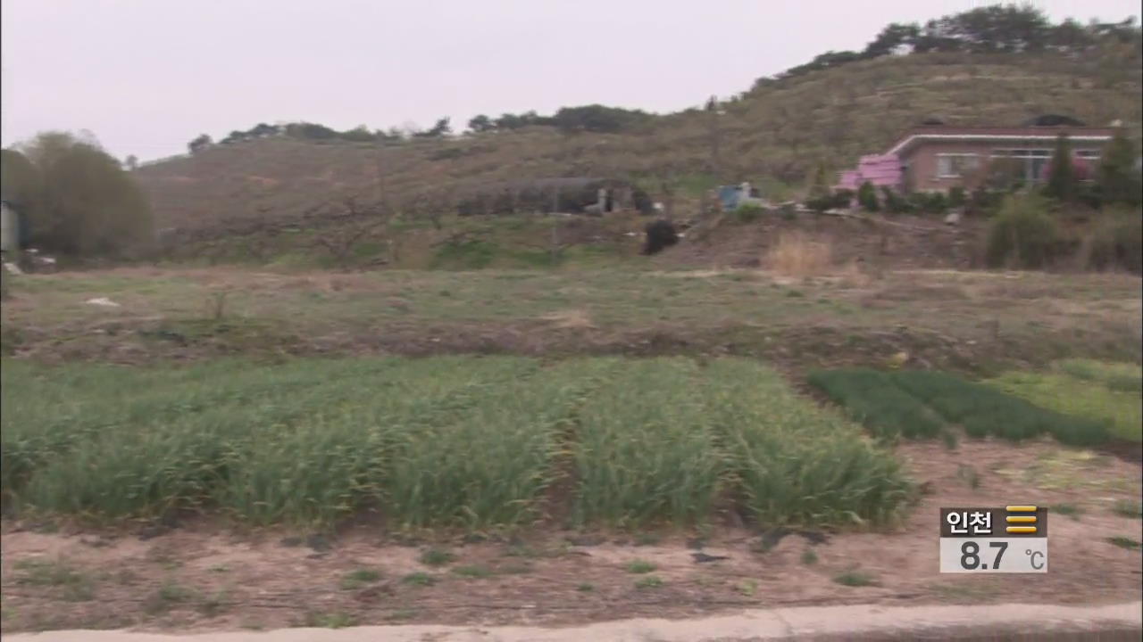 국회의원 땅 실태조사…의원 20％가 농지법 위반
