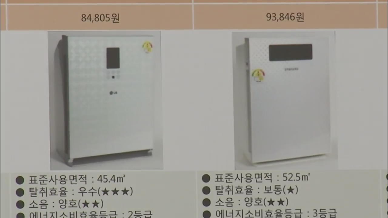 “공기청정기 성능·유지 관리 비용 천차만별”