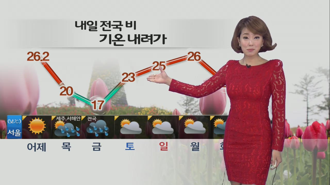 오늘부터 전국 곳곳 비…고온 현상 ‘주춤’