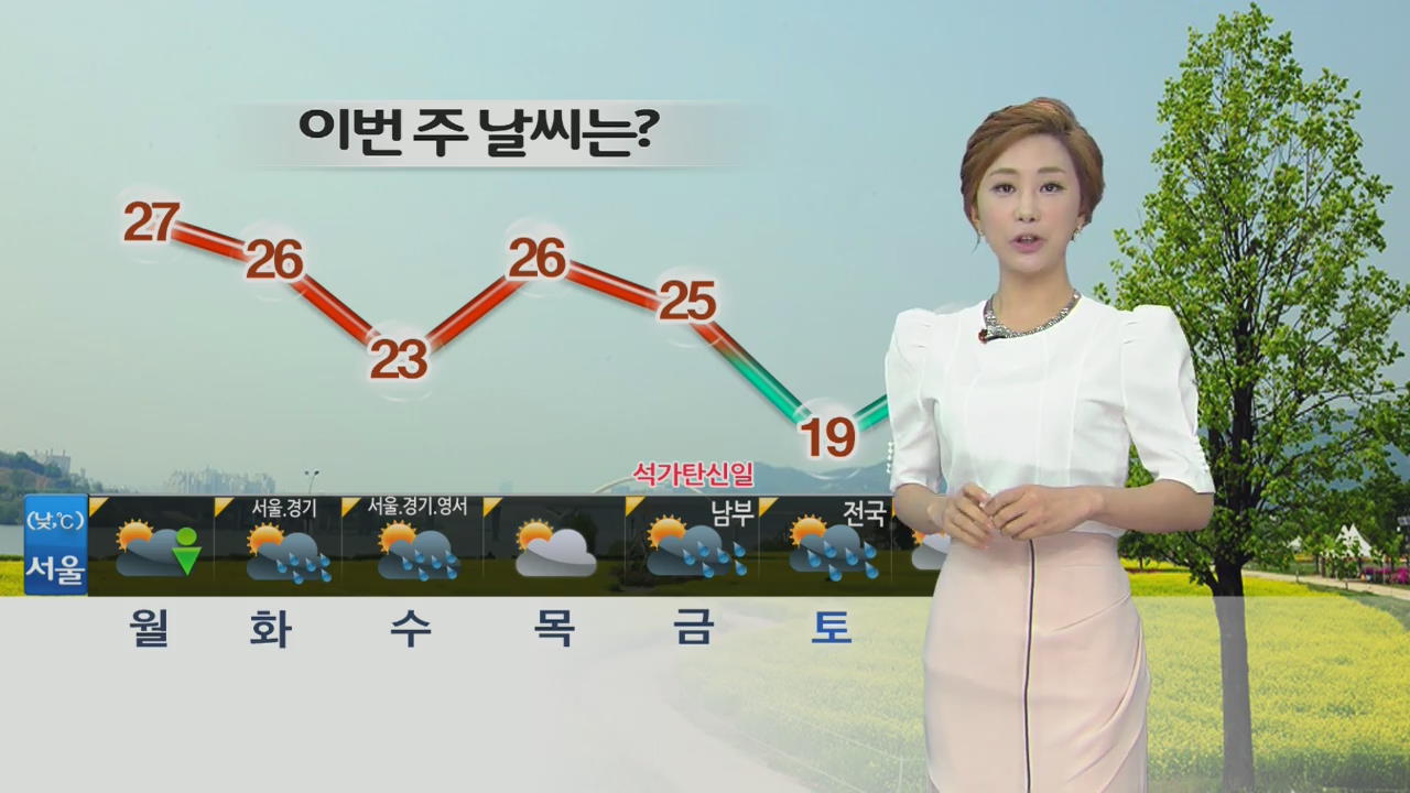 충청·남부 한여름 더위…경기 동부·강원 영서 소나기