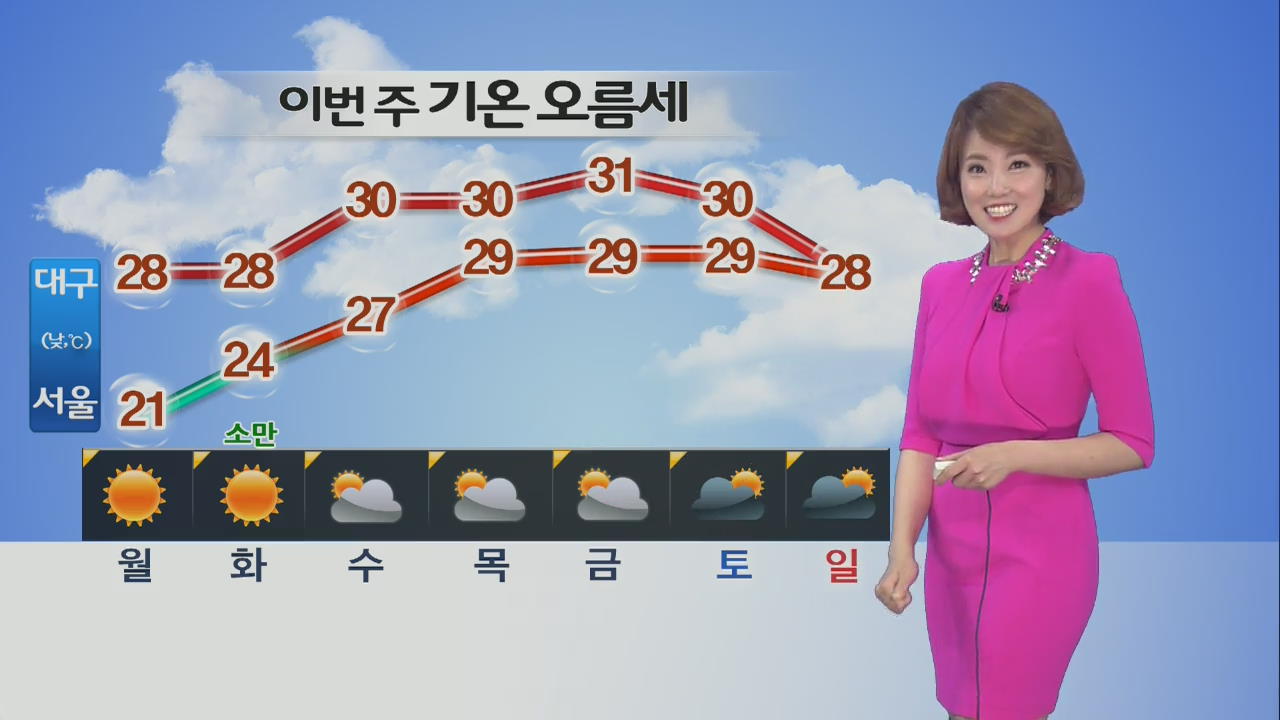 이번 주 기온 오름세…서울 낮기온 21도