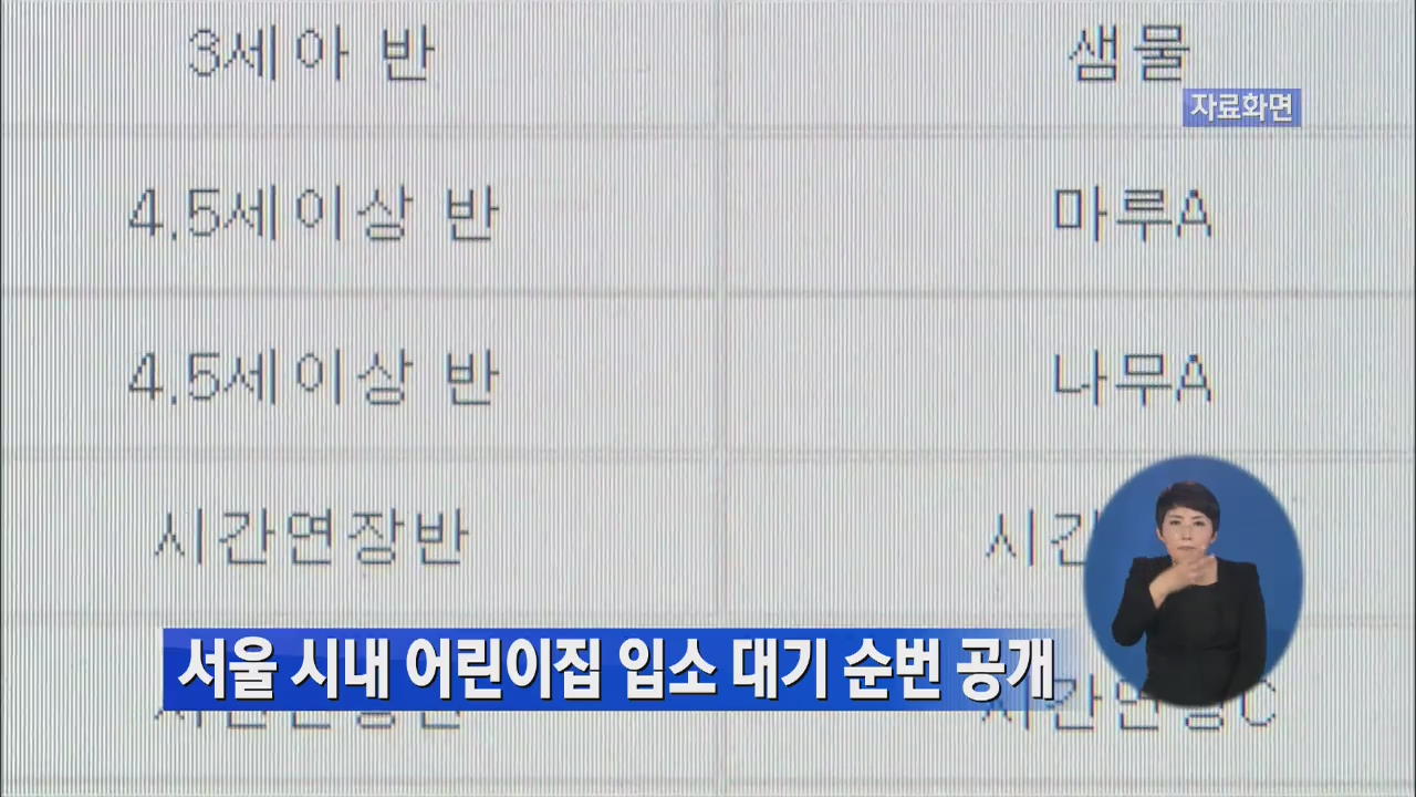 서울 시내 어린이집 입소 대기 순번 공개