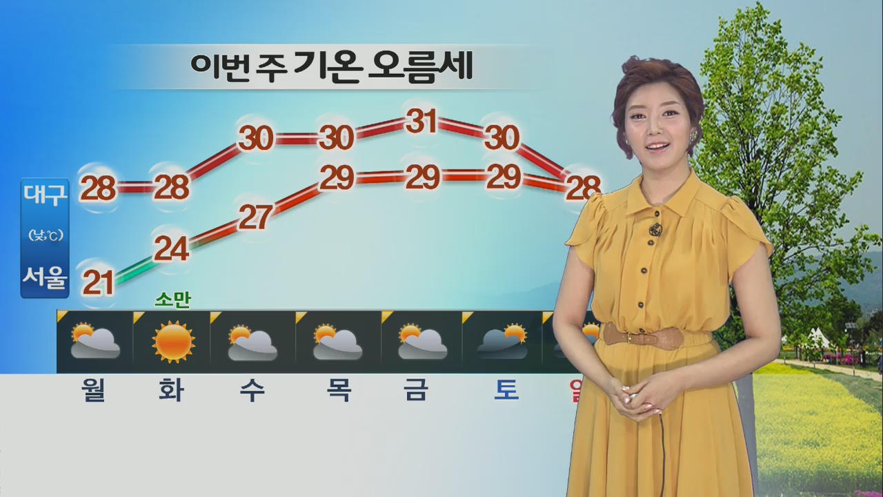 중부·호남 옅은 황사…내일 기온 올라