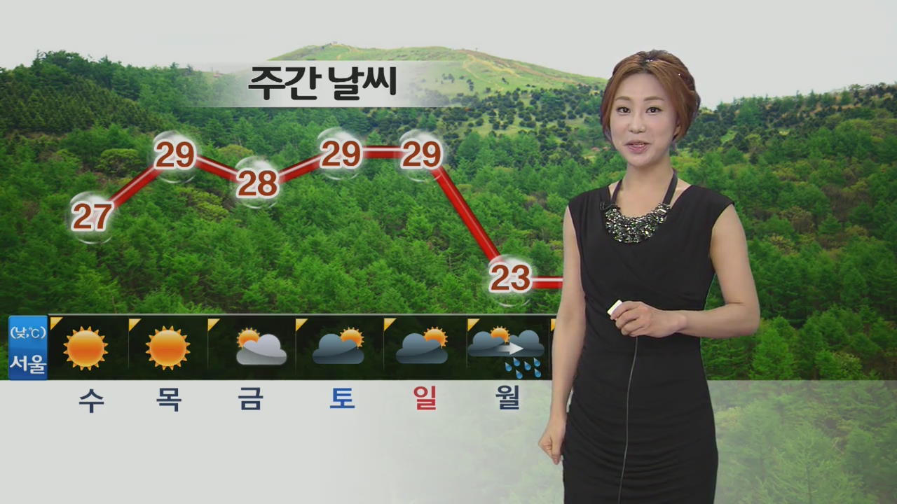 어제보다 기온 더 올라…서울 낮기온 27도