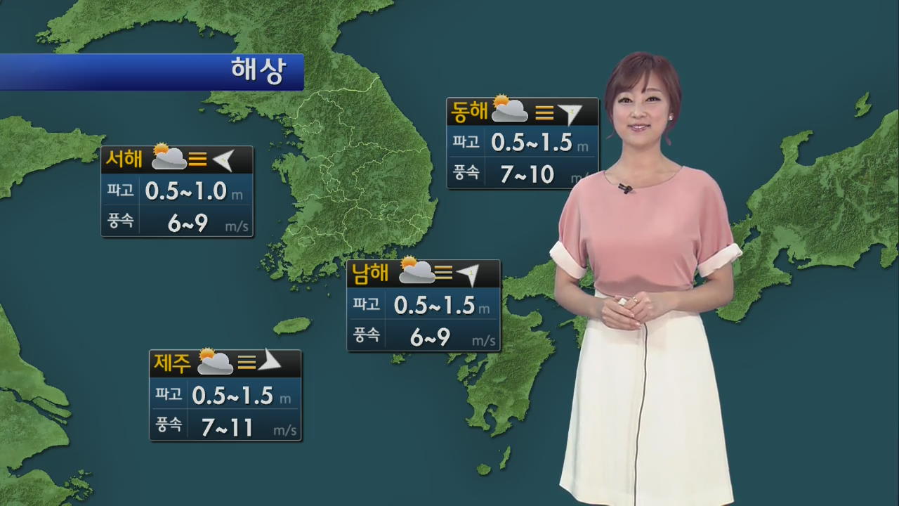 서울 낮기온 27도…주말까지 여름 더위 이어져