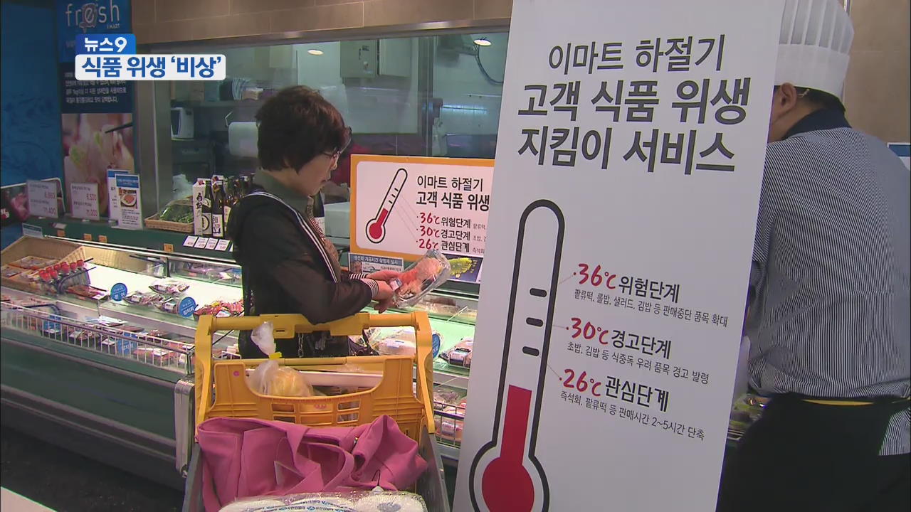 무더운 날씨…김밥 5시간 만에 세균 수십배