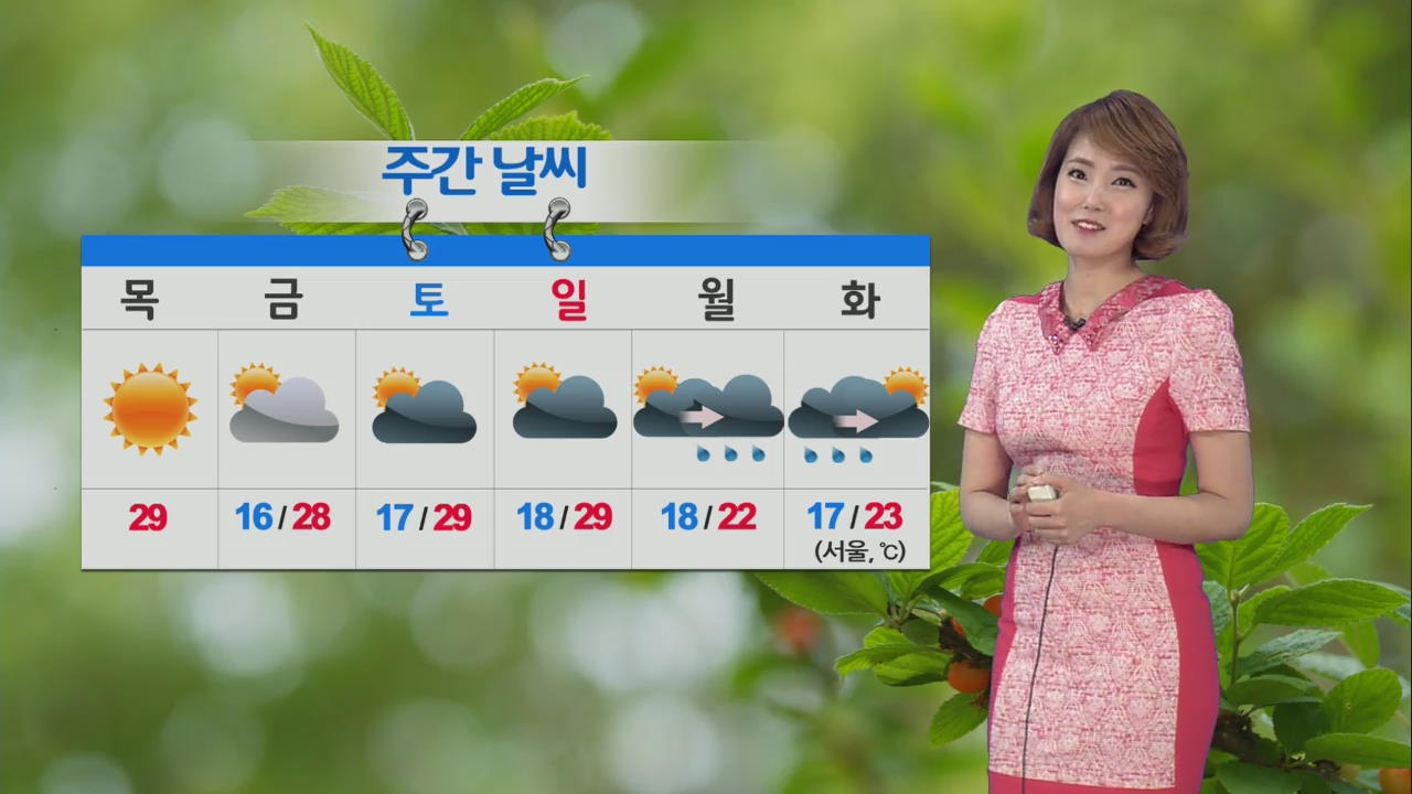 이른 더위 절정…오늘 서울 낮기온 29도