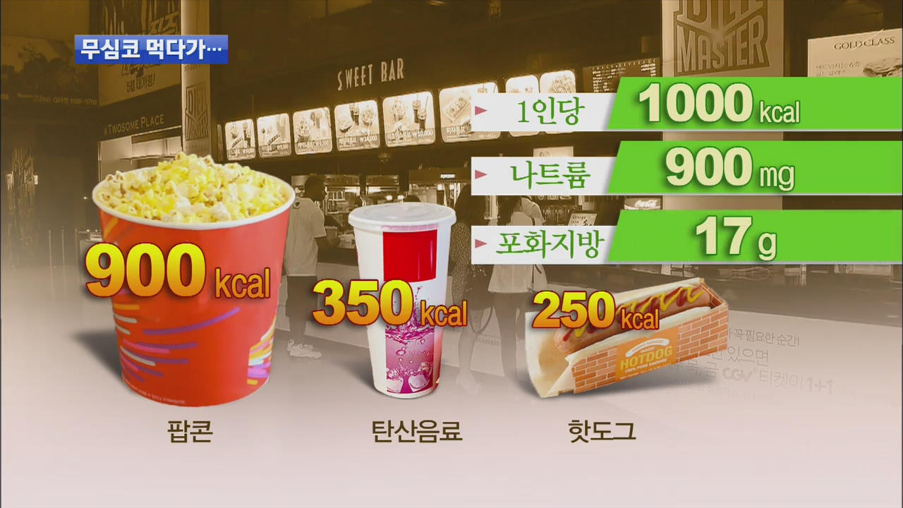 “영화관서 팝콘·콜라 열량·영양정보 표시”