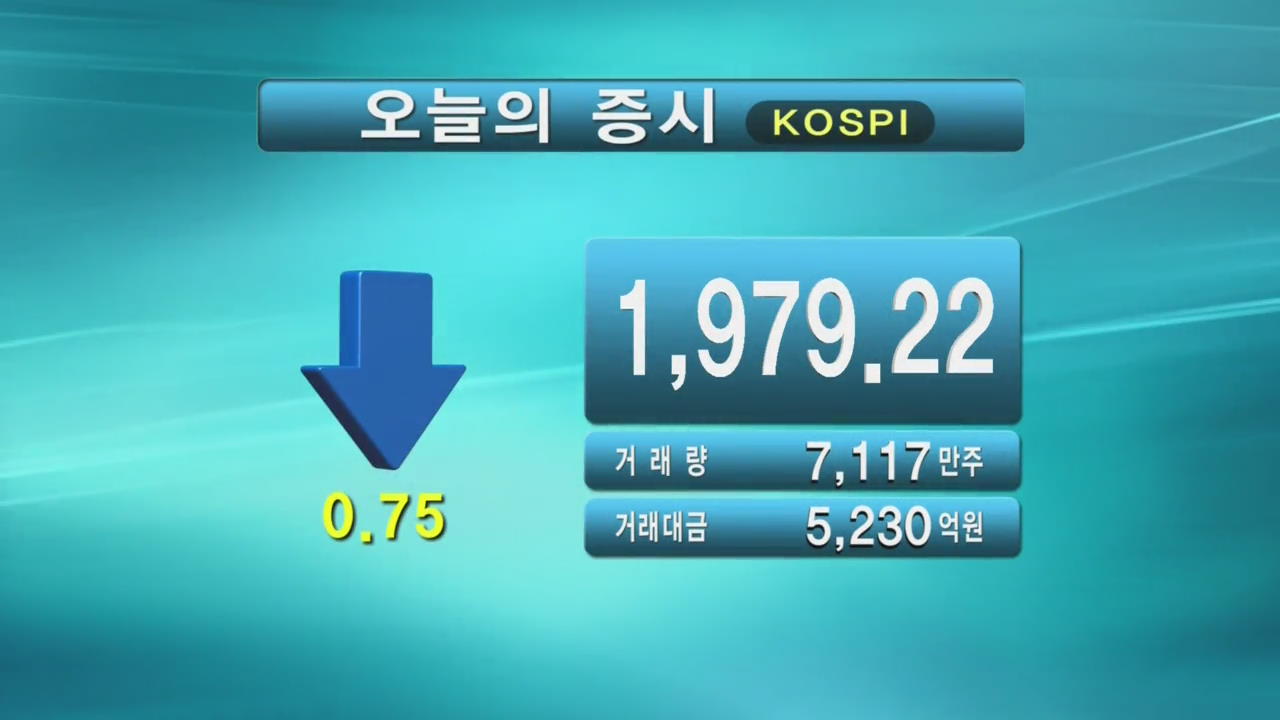 코스피 1,979.22 코스닥 580.18