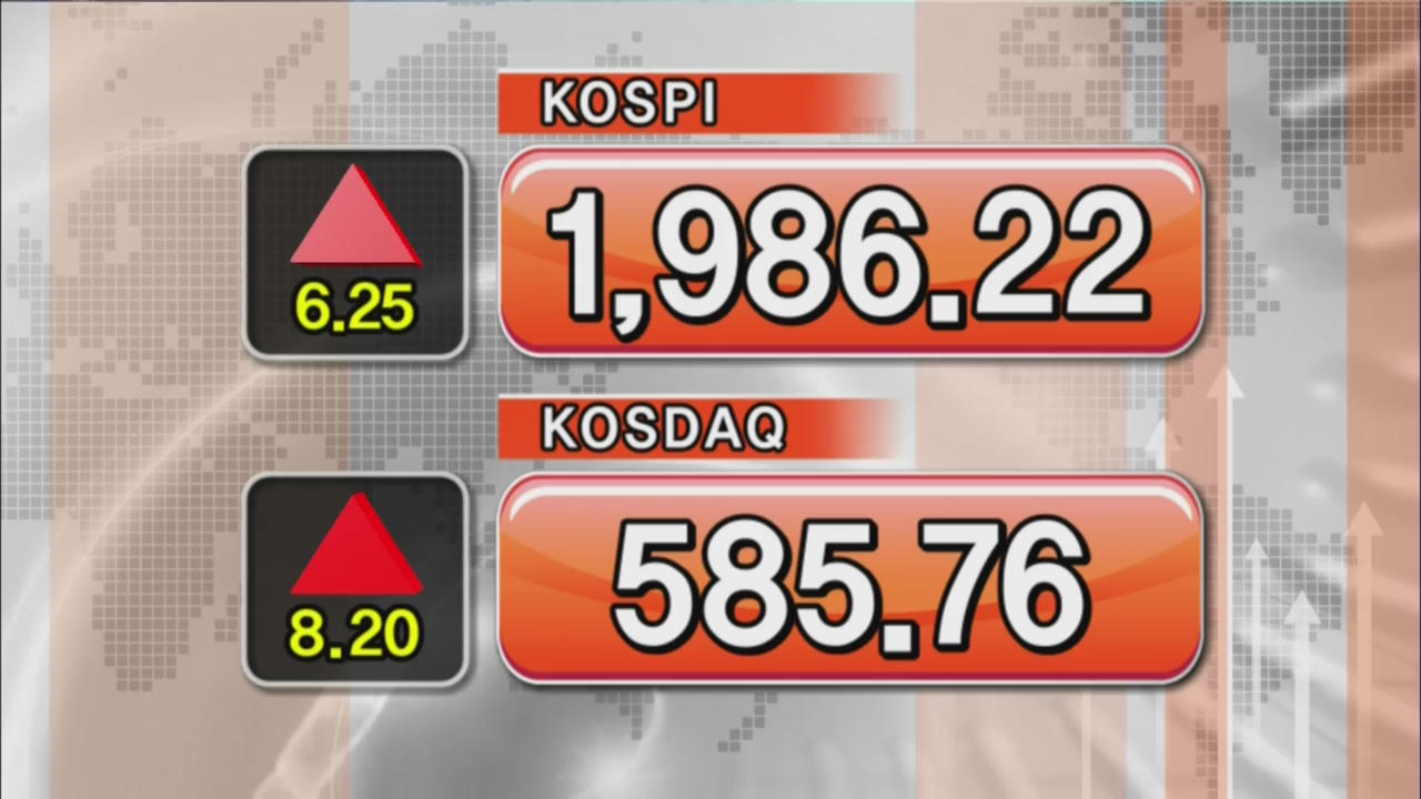 코스피 1,986.22 코스닥 585.76