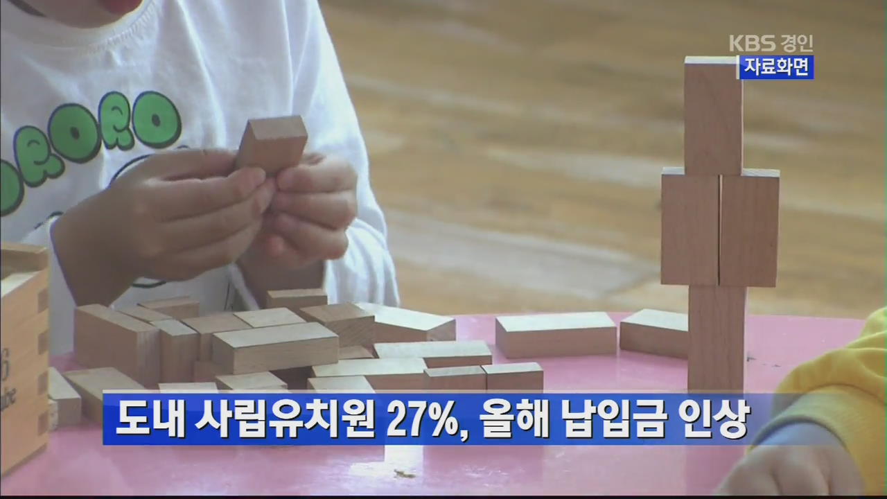 도내 사립유치원 27%, 올해 납입금 인상