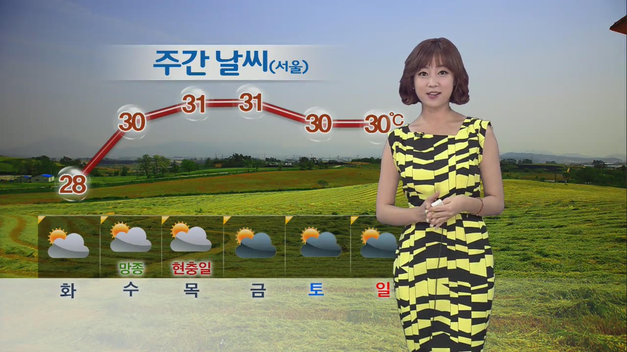 오늘 한낮 더위 이어져…오후 내륙 소나기