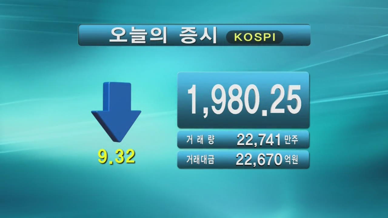 코스피 1,980.25 코스닥 560.46