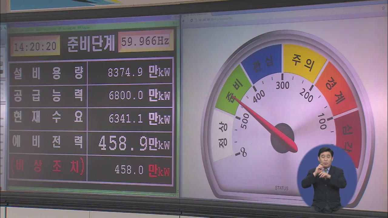 올 여름 첫 전력경보 ‘관심’ 발령