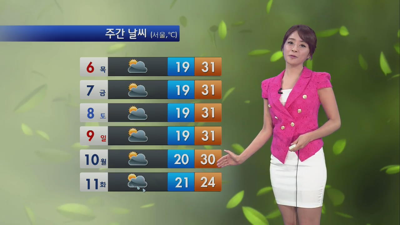 내일 오늘만큼 더워…서울·전주 31도