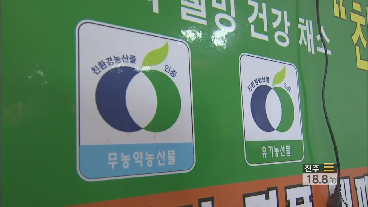 ‘맛집’·‘모범음식점’ 믿고 먹었는데…