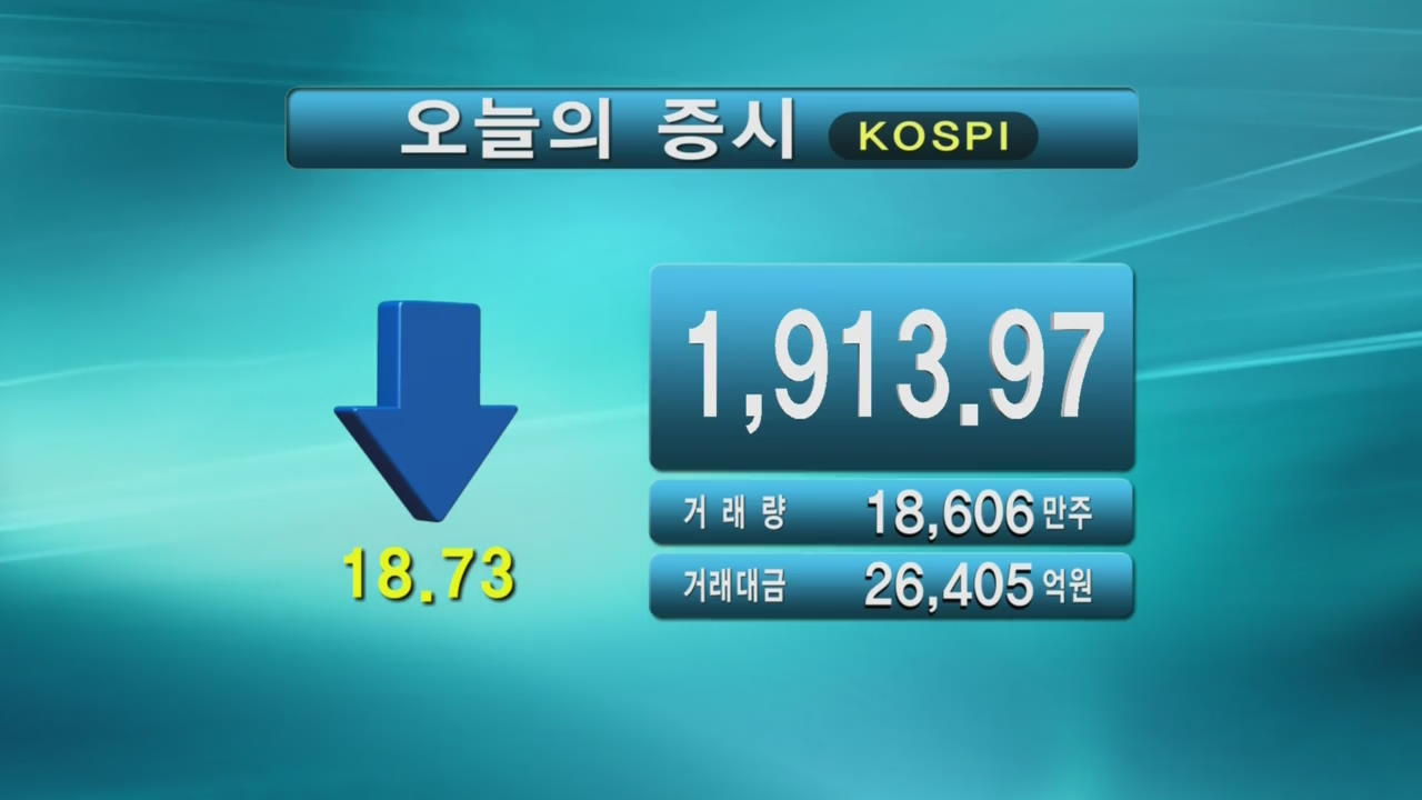 코스피 1,913.97 코스닥 544.07