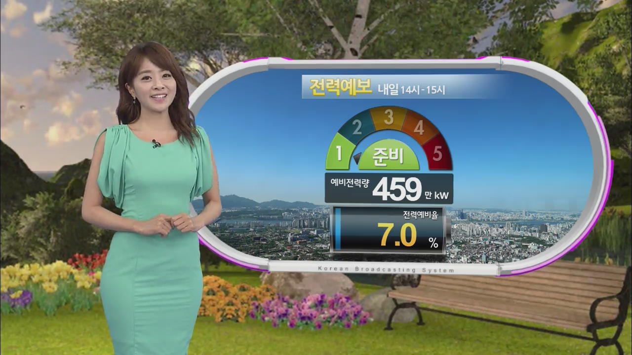 내일부터 한 여름 더위…서울 낮기온 28도