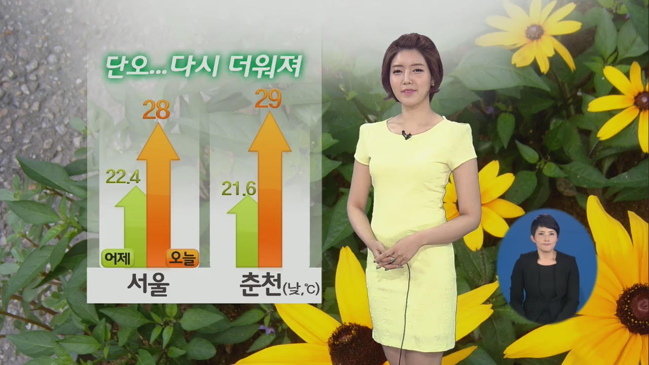 기온 다시 올라 서울 28도…주말까지 불볕더위