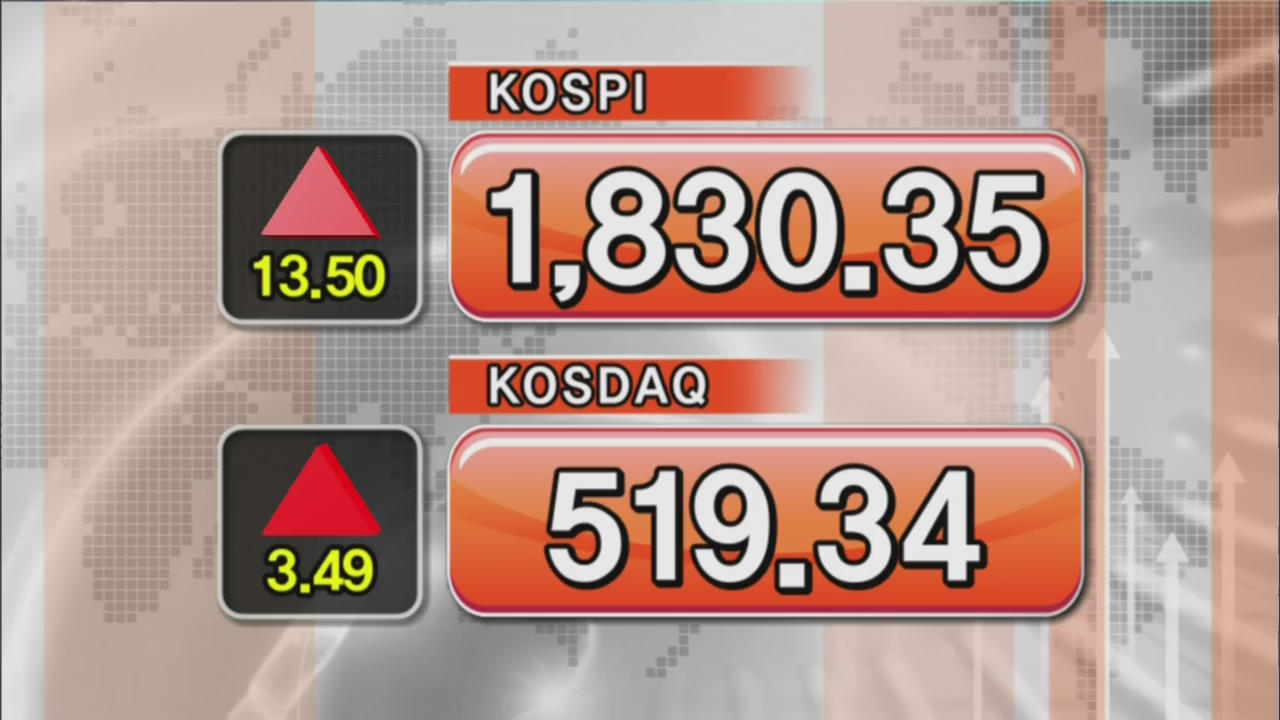 코스피 1,830.35 코스닥 519.34