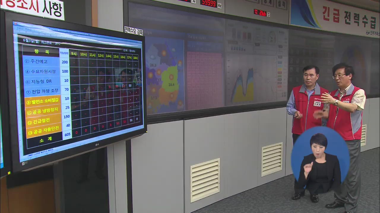 사흘 연속 전력수급경보 ‘준비’ 발령