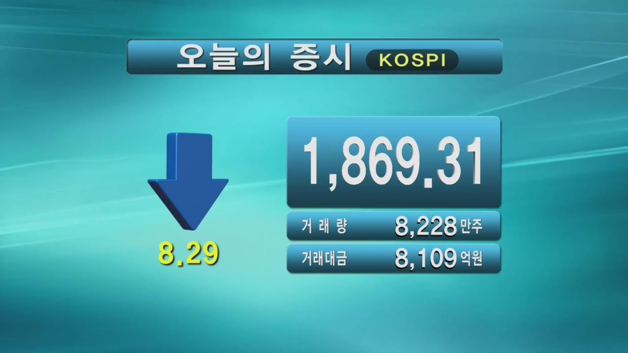 코스피 1,869.31 코스닥 530.19