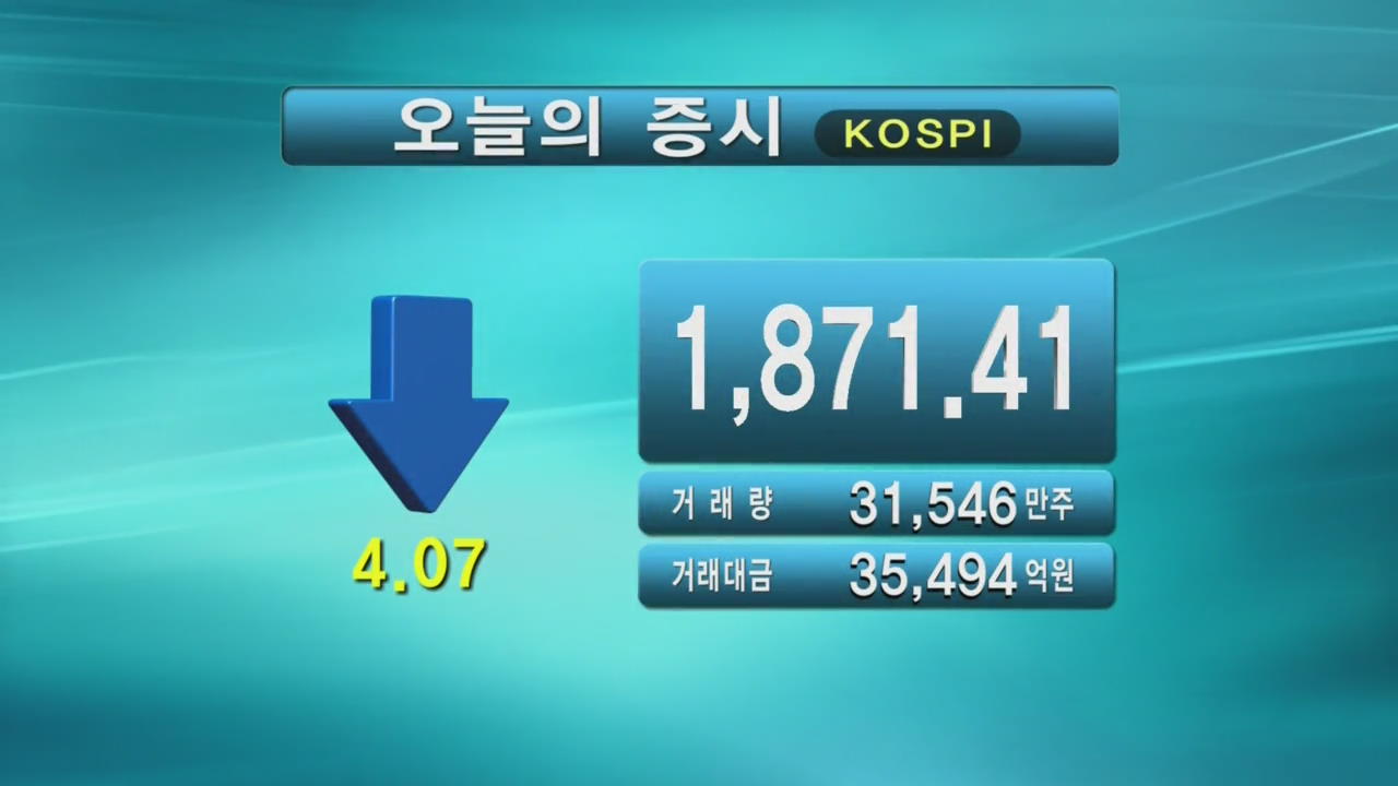 코스피 1,871.41 코스닥 541.87