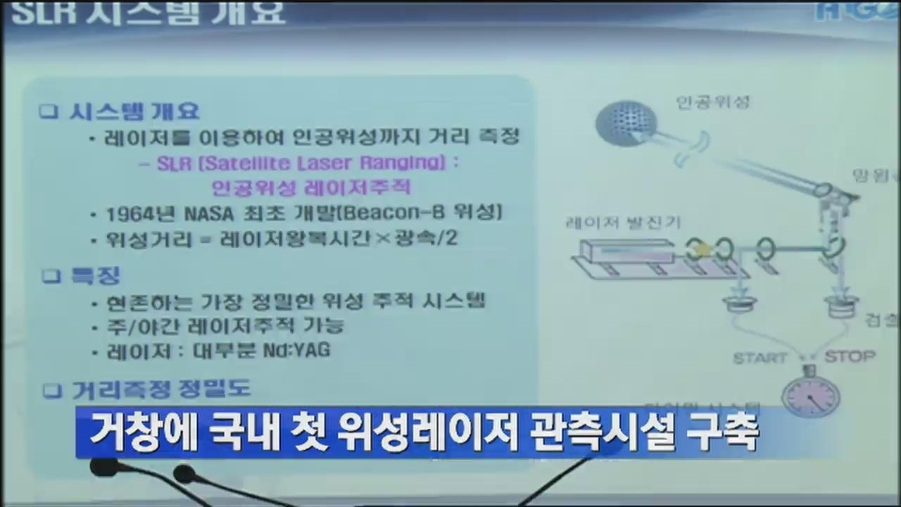 거창에 국내 첫 위성레이저 관측시설 구축