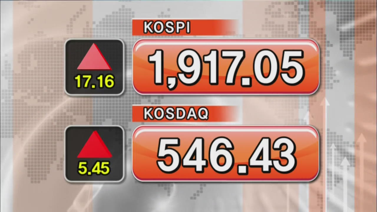 코스피 1,917.05 코스닥 546.43