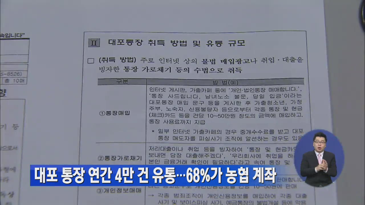 대포 통장 연간 4만 건 유통…68%가 농협 계좌