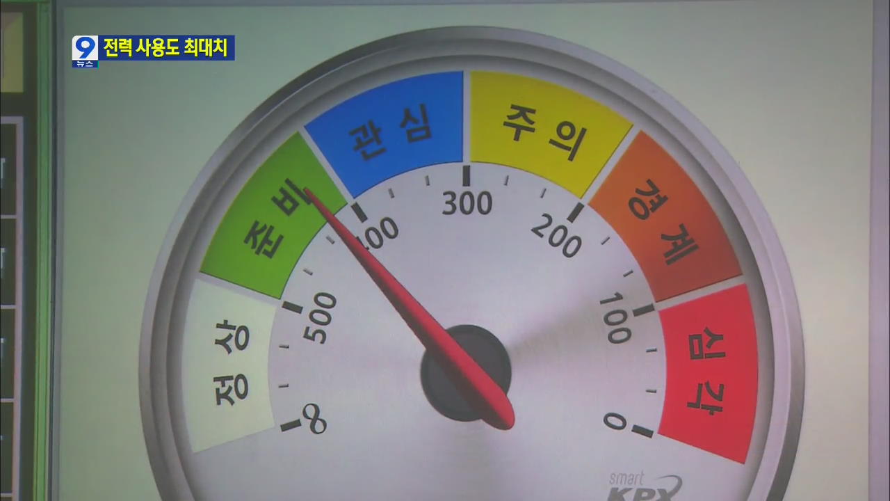 20일 만에 ‘전력 경보’ 발령…다음주 수요일까지 고비