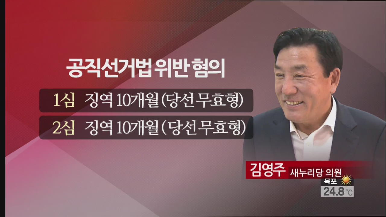 새누리당 김영주 의원 체포동의 사실상 무산…제식구 감싸기