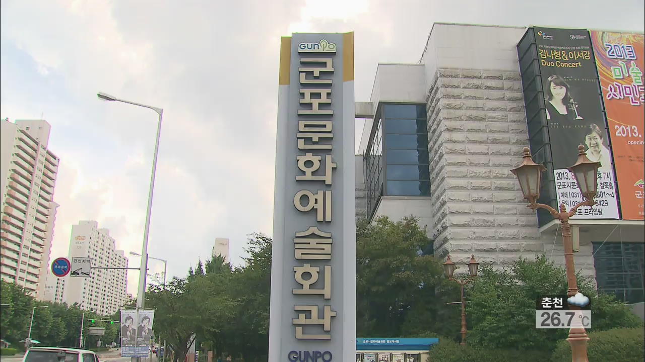 ‘자격 미달’ 시장 측근들 무더기 채용 논란