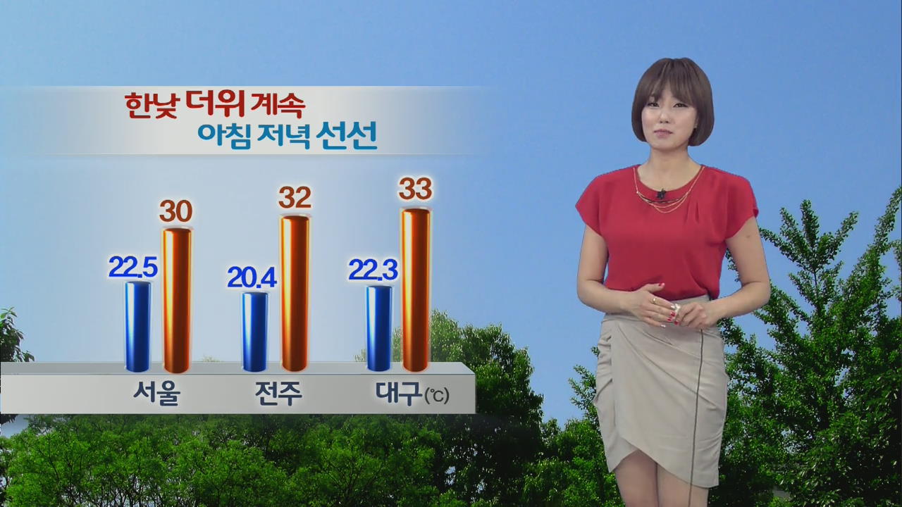 한낮 불볕더위 계속…영동 오후 늦게부터 비