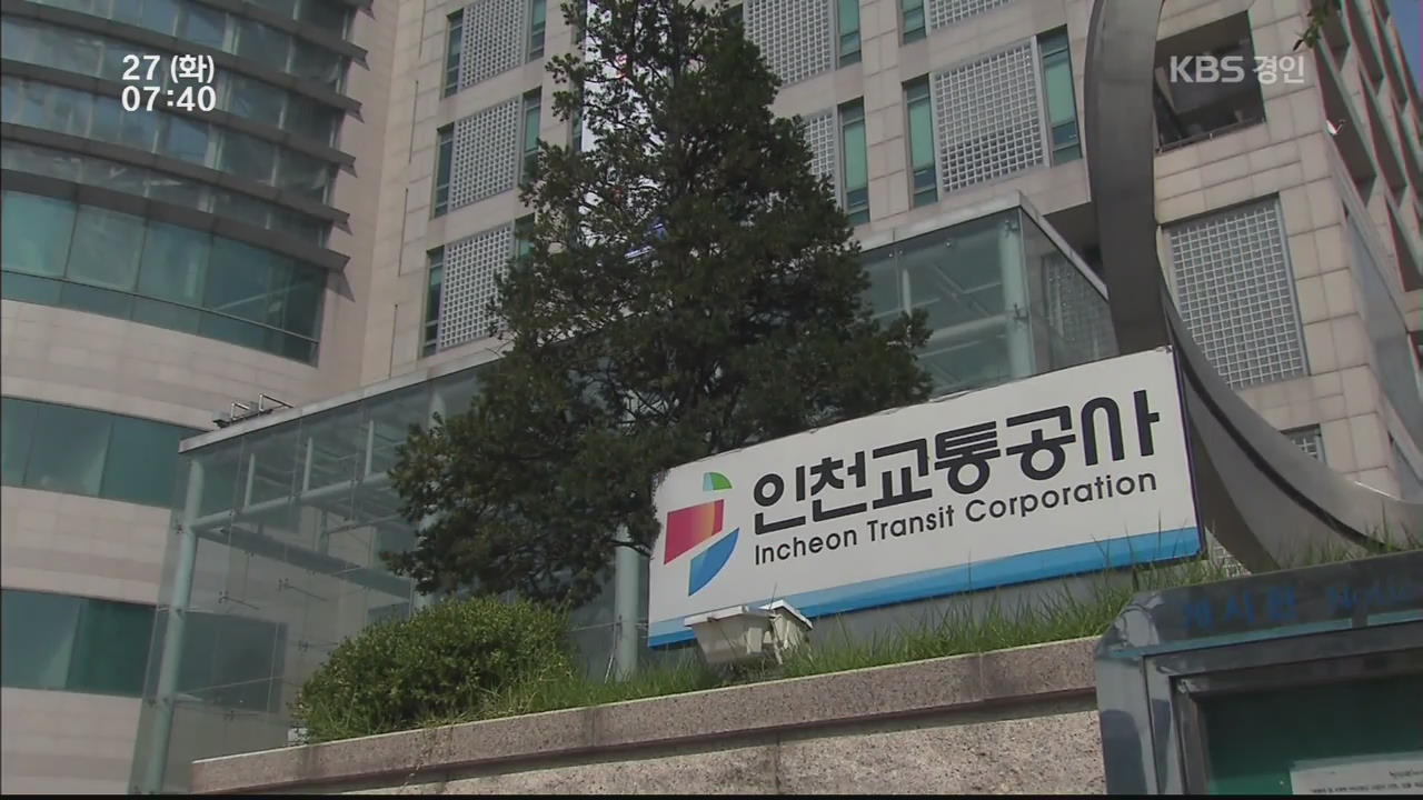 황당한 공기업 회계 사고…경찰 수사