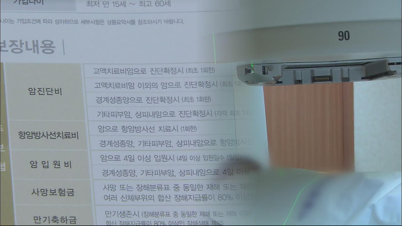 금감원 “암수술 대신 방사선 치료도 보험금”