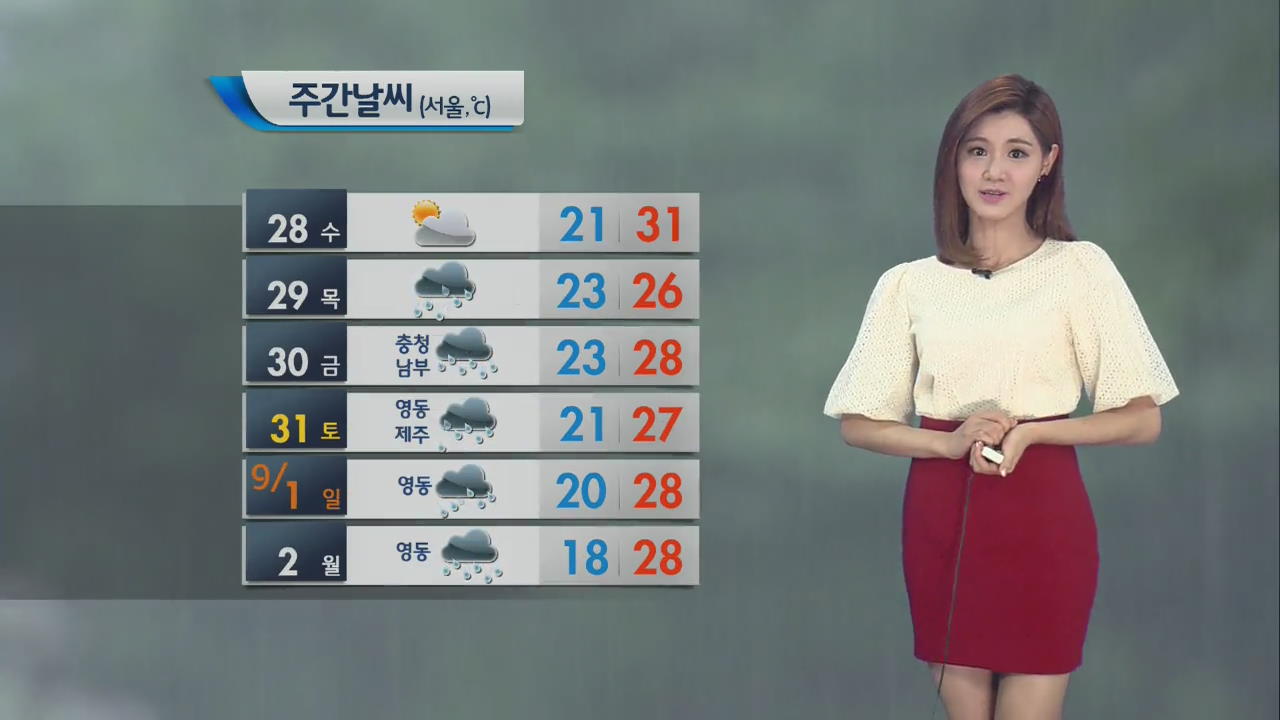 일교차 10도…내일 서울 낮기온 31도