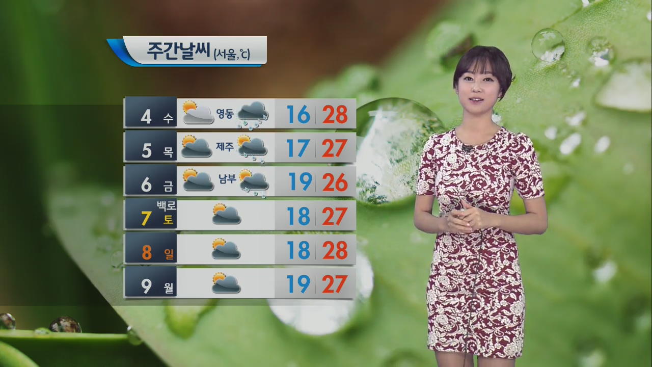 오늘 일교차 커…서울 오전 16도·낮기온 28도