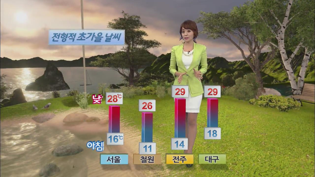 전형적 초가을 날씨…서울·경기·충청지역 대체로 맑음