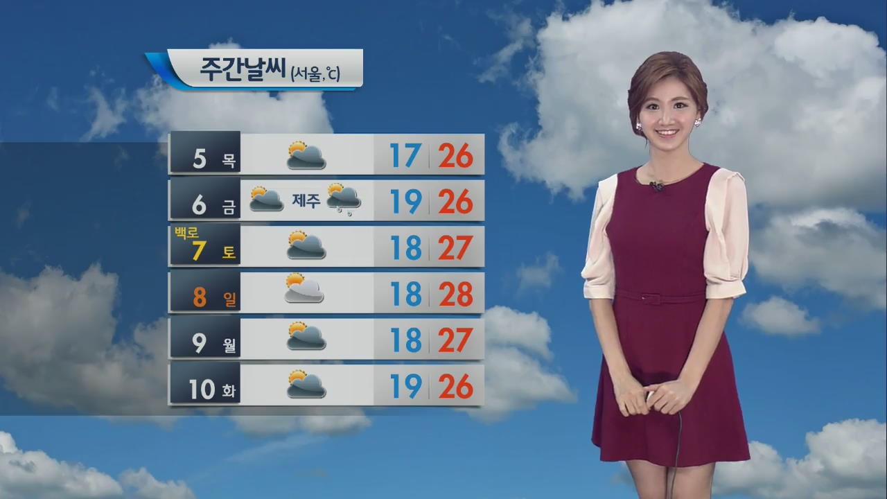 대체로 맑은 날씨…낮기온 서울·부산 26도·대구 27도