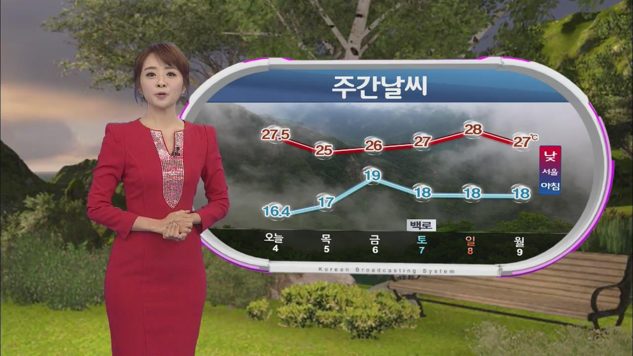 전형적인 초가을 날씨…아침 기온 서울 17도