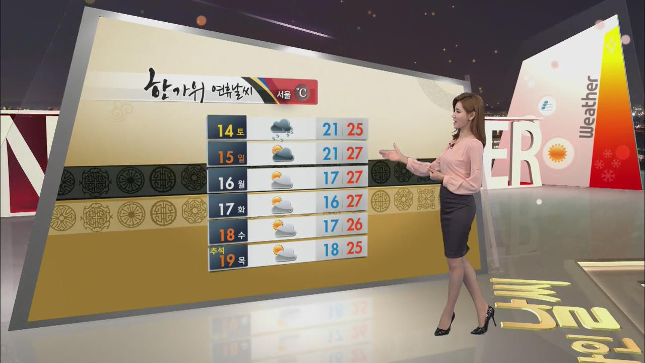 토요일까지 전국 비…최고 120mm