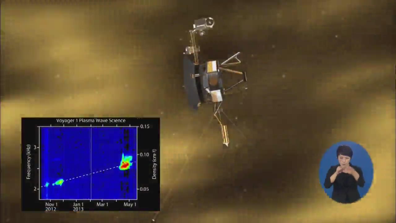 나사 “보이저 1호, 태양권 벗어나” 공식 발표