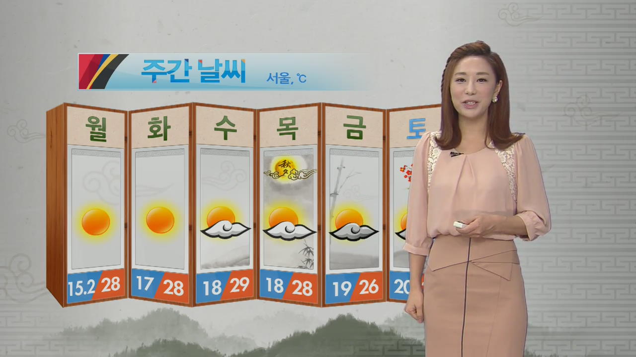 아침에 선선한 바람…일교차 큰 가을 날씨 계속