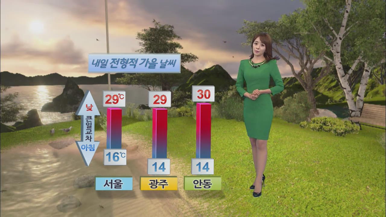 내일 전형적 가을 날씨…추석 연휴 ‘보름달’ 볼 수 있어