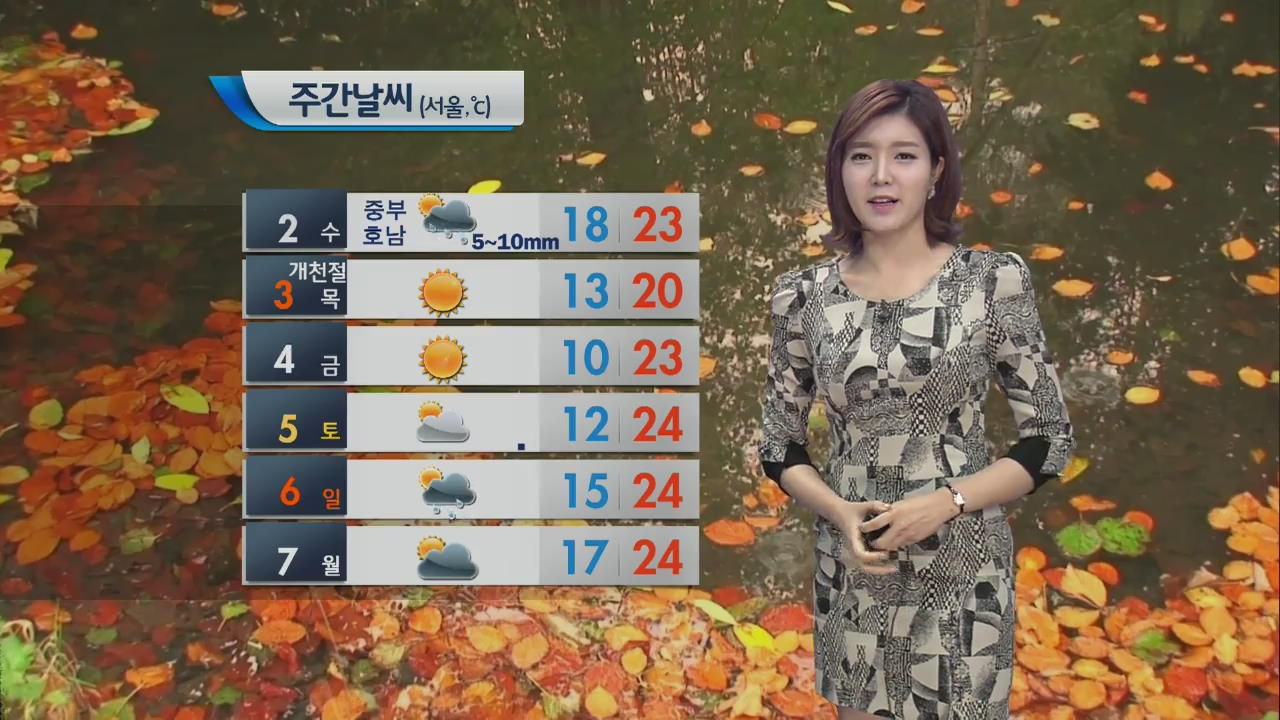 한낮 다소 더워…내일 중부·호남 또 가을비