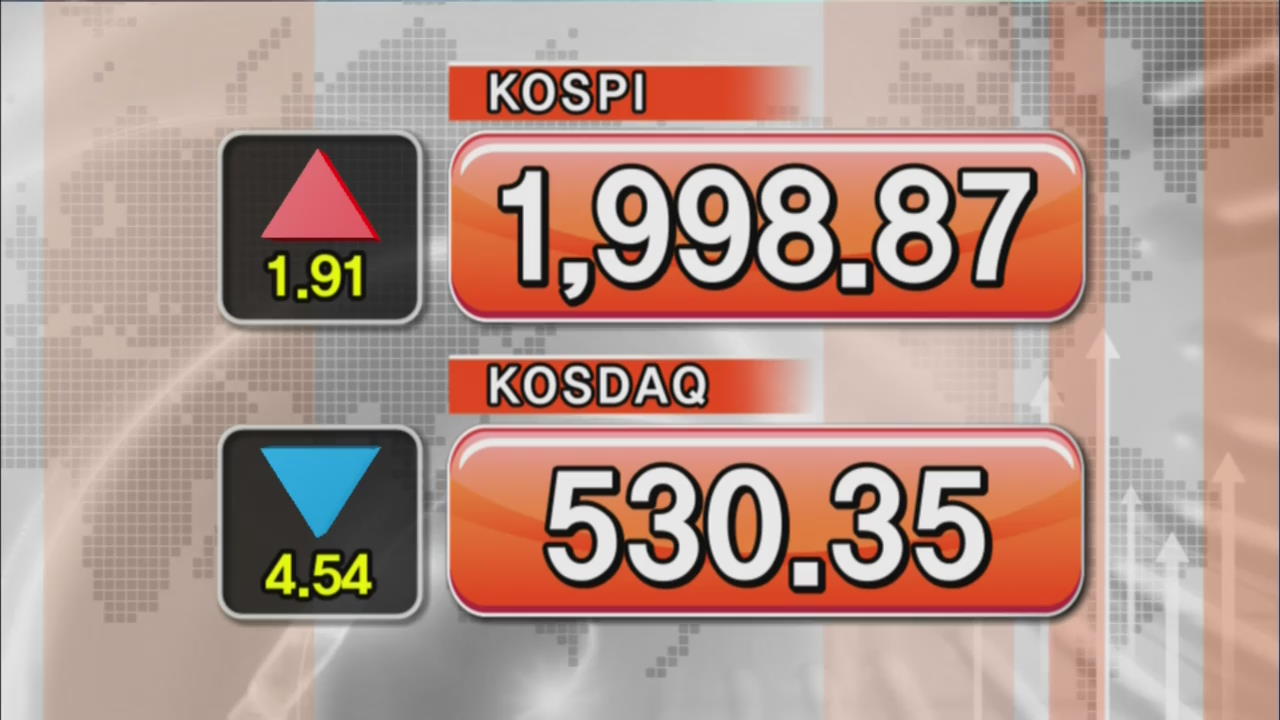 코스피 1,998.87 코스닥 530.35